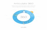 Articulate 360 - Actua Solutions · con un marcador o un puntero y usando dibujos. Creación de cursos en iPad Carga tu vídeo de Preso en Articulate 360 para recopilar comentarios