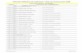 D18301 AUXILIAR DE ENFERMERIA...DNI NOMBRE Y APELLIDOS D18301 AUXILIAR DE ENFERMERIA Relación definitiva de aspirantes a lista de contratación 2008 Lista de vacantes - Excluídos