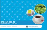 CADENA DEL TÉ - Alimentos Argentinos · Alrededor del 90% de la producción se exporta. FACTORES PONDERADOS POR LOS COMPRADORES EXTERNOS 1- Condiciones sanitarias: de la producción