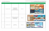 Folio Entidad Nombre del material Modalidad INFORGRAFÍAS … · 2018-09-04 · coordinaciÓn general de comunicaciÓn y cultura del agua catÁlogo de materiales didÁcticos programa