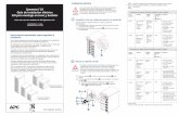 Symmetra LX Aviso Guía de Instrucciones de Seguridad e ...cdn.cnetcontent.com/bf/4d/bf4dac8c-d13c-4982-867d-5aa84b59d271.pdf · (IEC 320 C19) con 10 disyuntores (15 A, 250 V) 8 enchufes