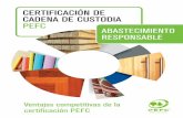 CERTIFICACIÓN DE CADENA DE CUSTODIA PEFC ABASTECIMIENTO …pefc.org.ar/documents/fr_folletos/PEFC_Abastecimiento responsable_cr.pdf · Certificación Forestal, es el sistema de certificación