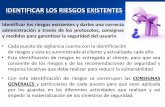 IDENTIFICAR LOS RIESGOS EXISTENTES · Identificar los riesgos existentes y darles una correcta administración a través de los protocolos, consignas y medidas para garantizar la