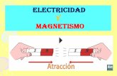ELECTRICIDAD Y MAGNETISMO · • Es la relación entre la electricidad y el magnetismo. • Un electroimán es un imán artificial producido por la corriente eléctrica. • Las centrales