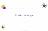 El Método Simplex · variables de holgura y tres restricciones, por lo tanto el modelo tiene 2 grados de libertad . ... Relación Primal - Dual Problema primal Problema Dual Coeficientes
