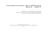 construcción de edificios 2013 - 2017...construcción de edificios 2013 - 2017 datos recogidos de las licencias de obra concedidas por los ayuntamientos Ministerio de Fomento Dirección