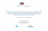 MODELADO DE HILO SÓLIDO E HILO DE LITZ MEDIANTE CAPA …oa.upm.es/51962/1/TFG_PAULA_GARCIA-GUTIERREZ_ESPINA.pdf · 2018-08-24 · construyen prototipos de enlaces inductivos con