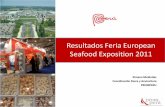 Resultados Feria European Seafood Exposition 2011...1. Presentación Gourmet 2. Ready in 5 minutes 3. All natural 4. Premio Feria Boston – Competencia de Nuevos productos 5. Mezcla