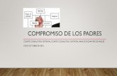 COMPROMISO DE LOS PADRESchulavista.ss12.sharpschool.com/UserFiles/Servers/Server_411950/File... · COMPROMISO DE LOS PADRES. Circuito reflexivo Acción Creencias Conclusiones Suposiciones