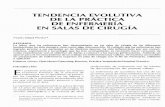 TENDENCIA EVOLUTIVA DE LAPRÁCTICA DE ...bdigital.unal.edu.co/20311/1/16414-51236-1-PB.pdfTENDENCIA EVOLUTIVA DE LAPRÁCTICA DE ENFERMERíA EN SALASDECIRUGíA Natividad Pinto* RESUMEN