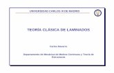 TEORÍA CLÁSICA DE LAMINADOSocw.uc3m.es/.../material-de-clase-1/CAPITULO_7.pdfRIGIDEZ A FLEXIÓN DE LAMINADOS SIMETRICOS TEORIA CLASICA DE LAMINADOS Hipótesis de Kirchhoff: 1.- La