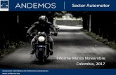 Presentación de PowerPoint · 2017-12-07 · Acumulado Top 20 Marca Asociación Colombiana de Vehículos Automotores Fuente: RUNT, Cálculos ANDEMOS Informe Completo: Motos 0 KM