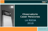 Observatorio Caser Pensiones LA RIOJA 2010 · 2016-06-09 · Mi empresa tiene un sistema de ahorro para sus empleados y me parece suficiente. ! Tengo el patrimonio suficiente para
