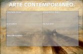 ARTE CONTEMPORÁNEO - SetandGo · Historia En la 2ª ½ del siglo XVIII la crisis de los valores que habían sustentado el Antiguo Régimen culmina con el fin de la cultura propia