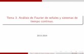 Tema 3. Análisis de Fourier de señales y sistemas de ...2).pdf · Convergencia de la transformada de Fourier 2 Respuesta en frecuencia de sistemas LTI Autofunciones de un sistema