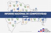 INFORME NACIONAL DE COMPETITIVIDAD · 2016-08-30 · Presentación Informe Nacional de Competitividad 2014-2015 3 El Informe Nacional de Competitividad es una herramienta de análisis