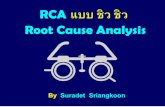 งานนำเสนอ PowerPoint · RCA RCA 1-2 5 WHY uaz RCA RCA RCA RCA fb : Suradet Sriangkoon Root Cause Analysis