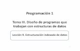 Tema III. Diseño de programas que con estructuras de datoswebdiis.unizar.es/asignaturas/PROG1/doc/grupo_411/... · Objetivos de la lección : • Conocer las características de