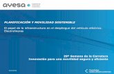 PLANIFICACIÓN Y MOVILIDAD SOSTENIBLE - Asociación Española de la … · 2017-03-24 · mejora radical de la eficiencia en costes y eficiencia energética de flotas de vehículos