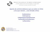 Aporte de antimicrobianos que ya están en Chile y …...Usos clínicos Fosfomicina E.V. Dosisdiarias: 12-16 g (adm en 2-4 dosis) Dosis 24g/díaen infecciones SNC o infecciones severas
