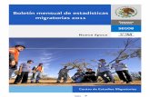 Boletín mensual de estadísticas migratorias 2011portales.segob.gob.mx/.../2011/Boletin_2011.pdf · 2020-03-04 · país de nacionalidad, 2011 3.1.2 Eventos de extranjeros alojados