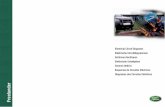 €¦ · INDICE ESQUEMAS DE CIRCUITOS ELECTRICOS - DIRECCION A LA IZQUIERDA LRL 0364SPA(2) FREELANDER 2001MY (LHD) 2001 Land Rover. DISTRIBUCION ELECTRICA Caja de fusibles del comparti