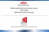 Ranking Mundial de Infraestructura DE...Índice de Competitividad en Infraestructura World Economic Forum: 2017-2018 Fuente: Centro de Estudios del Sector de la Construcción (CEESCO)