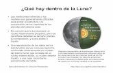 ¿Qué hay dentro de la Luna?Diagrama esquemático de la estructura interna de la Luna determinado recientemente utilizando datos de los sismómetros de las misiones Apolo de los 70s.