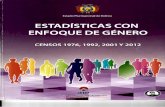 CENSOS 1976, 1992, 2001 Y 2012 - UNFPA Bolivia · Gráfico 1 Pirámide poblacional por edad y sexo, Censo 2012 Gráfico 2 Pirámides de edad por sexo, censos 1976, 1992, 2001 y 2012