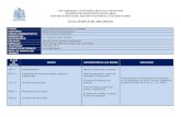 GUIA SIMPLE DE ARCHIVOSportal2014.uaslp.mx/ServiciosEscolares/Paginas/GUIA SIMPLE.pdf · Formato de incidencias Requisiciones de compra Inventario de activos fijos Oficios, memorandos,