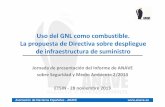 Uso del GNL como combustible. La propuesta de Directiva ... · gobierno español: Fomento (DGMM) e Industria Reunión con miembros del Parlamento Europeo Asociación de Navieros Españoles