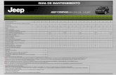 GUIA DE MANTENIMIENTO - JeepJEEP COMPASS (MK) 2015 2.0L - 2.4L-6AT ACEITE MOTOR SINTÉTICO ++ R R R R R R R R R R R R R R R R R R R R R FLUIDO DE DIRECCIÓN HIDRÁULICA I I I I I I
