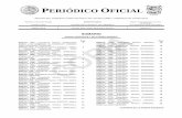 PERIÓDICO OFICIAL - Tamaulipaspo.tamaulipas.gob.mx/wp-content/uploads/2017/03/cxlii... · 2017-03-28 · al Juicio Medios Preparatorios a Juicio Sumario Civil. 61 EDICTO 2090.- Expediente