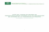 Agencia Tributaria de Andalucía CONSEJERÍA DE HACIENDA Y … · 2018-04-30 · el correspondiente modelo 760 (BOJA nº 74 de 04/04/2011). - Resolución de 27 de mayo de 2011, del