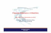 Figuras Alevines e Infantiles - Federación Navarra De Natación · 2018-12-28 · Análisis Figuras Alevines e Infantiles 2017-2021 Portugal, 28 y 29 de octubre de 2017 pmo Errores