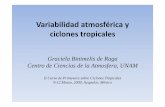 Variabilidad atmosférica y ciclones tropicalescabernet.atmosfcu.unam.mx/IAI-CRN/files/Graciela... · ciclones tropicales Graciela Binimelis de Raga Centro de Ciencias de la Atmosfera