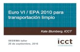Euro VI / EPA 2010 para transportación limpio · 2017-10-12 · Euro VI / EPA 2010 para transportación limpio Kate Blumberg, ICCT SEDEMA taller 26 de septiembre, 2016