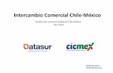 Intercambio Comercial Chile-Méxicocicmex.cl/.../12/Presentacion-CICMEX-Chile-Mexico.pdf · - Exportaciones de Chile a México retrocedieron en un -0.39% este primer semestre del