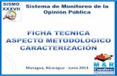 Managua, Nicaragua - Junio 2013 - Radio La Primerisima. SISMO... · 2017-01-20 · Diriamba Belén Rivas Potosí San Juan Sur León Quezalguaque Nagarote Somotillo Villa Nueva Chinandega