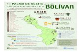 departamento de Bolívarweb.fedepalma.org/.../Infografia-bolivar-2018.pdfla palma de aceite en el departamento de Con el apoyo del Fondo de Fomento Palmero En 2017 la producción de