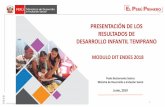 Presentación de PowerPoint Visión compartida y consensuada Niñas y niños en el Perú con buen estado de salud y nutrición, con pensamiento crítico, comunicacionalmente efectivos