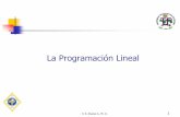 La Programación LinealH. R. Alvarez A., Ph. D. 5 La solución inicial El Simplex asume una solución inicial en el origen, por lo que todas las variables iniciales son cero. Para