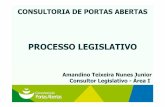 Palestra - Proceso Legislativo - Amandino...Palestra - Proceso Legislativo - Amandino Author p_6583 Created Date 2/24/2011 4:09:50 PM ...