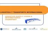 LOGISTICA Y TRANSPORTE INTERNACIONAL …...Quienes somos Desde 1.983 INTERTRANSIT realiza el servicio de transporte internacional en todas las modalidades: Terrestre, Marítimo, Aéreo
