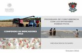 Programa de Concurrencia con las Entidades …...23 | P á g i n a Programa de Concurrencia con las Entidades Federativas Michoacán de Ocampo COMPENDIO DE INDICADORES 2015 Índice