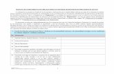 MANUAL DE CUMPLIMIENTO DE OBLIGACIONES …...18/06/2018 07:35 p.m. [AMPBA - Guía de Cumplimiento de Obligaciones Anti-lavado.docx] 3 estar firmada por el donante1 (“Constancia de