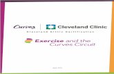 Abril, 2019training.curves.lat/CurvesComplete/MaterialCurves... · 2019-05-27 · 4 El impacto de la rutina de entrenamiento de Curves El entrenamiento de fuerza sobrecarga el músculo