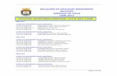 RELACIÓN DE OFICIALES INGENIEROS NAVALES ARMADA DE … · 2018-06-12 · Página 1 de 45 RELACIÓN DE OFICIALES INGENIEROS NAVALES ARMADA DE CHILE 1900-2017 FACULTAD DE SISTEMAS