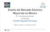 Diseño del Mercado Eléctrico Mayorista en México©xico-N Navarrete.pdfSanta Cruz, Bolivia a 22 de octubre de 2015. Diseño del Mercado Eléctrico Mayorista en México . Evolución