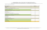 GOBIERNO DEL ESTADO DE MICHOACÁN SECRETARÍA DE … · 2016-06-15 · gobierno del estado de michoacÁn secretarÍa de finanzas y administraciÓn manual de procedimientos para el